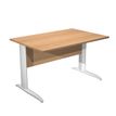 Bureau droit Trend - L160 - Pieds métals - plateau imitation hêtre - pied blanc