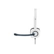 5099206028586-Logitech Stereo Headset H150 - casque-Droite-3