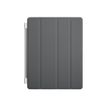 0885909533046-Apple Smart - protection d'écran pour tablette-P_79386450_1-0