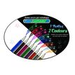0884851024565-Pentel - Roller encre metallique pailletée - 1 mm - vert/bleu-P_79430034_3-2
