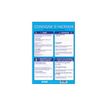 0400791442094-Pickup - Panneau d'affichage - Consignes d'incendie-Avant-0