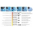 5028252247313-Rexel Style+ - destructeur de documents coupe croisée - 7 feuilles - Corbeille 12 litres--13
