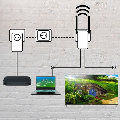 9120072375262-Strong 600 PRO v2 - CPL 600 Trio  - 2 adaptateurs Powerline + 1 adaptateur Powerline Wi-Fi FR  - --1