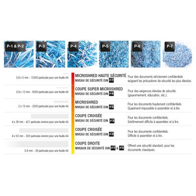 5028252247313-Rexel Style+ - destructeur de documents coupe croisée - 7 feuilles - Corbeille 12 litres--13
