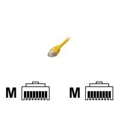 3700224709921-MCL Samar - câble réseau RJ45 CAT 6 F/UTP - 50 cm - jaune-Image du produit-0