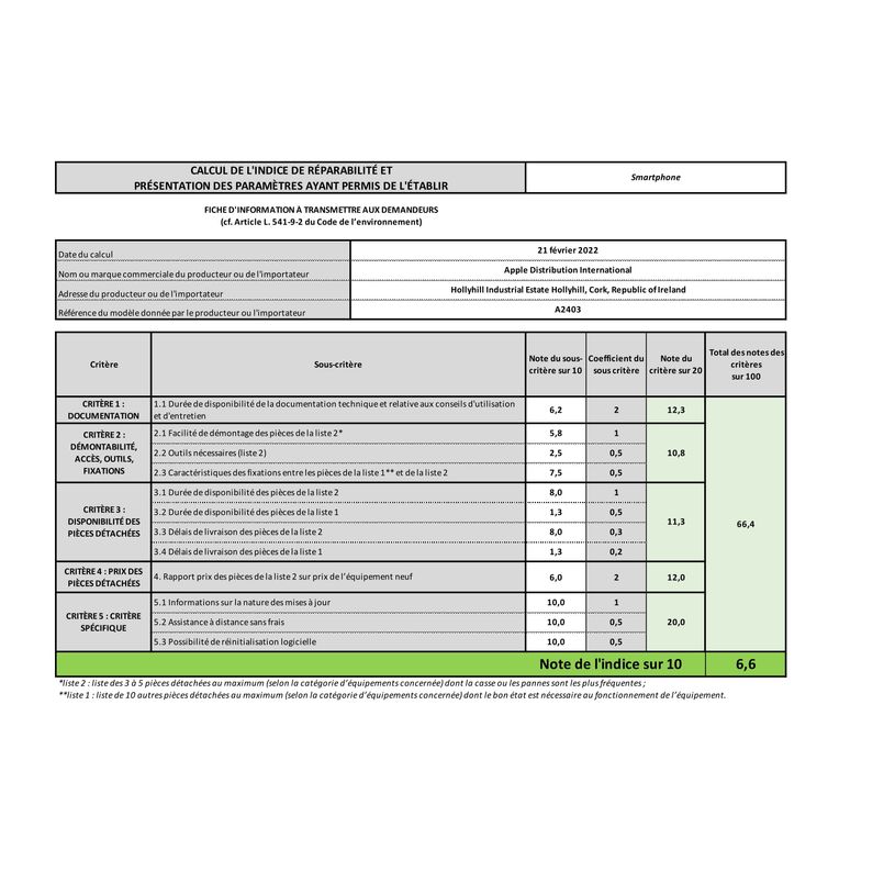 3701083041801-Apple iphone 12 - smartphone reconditionné grade A - 5G - 128 Go - vert-P_405116754_7-5