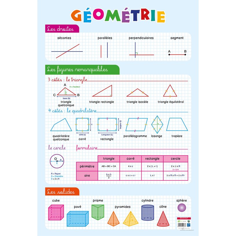 3592930009873-Poster pédagogique BOUCHUT "Géométrie" 52 x 76 cm-P_405129434_1-0