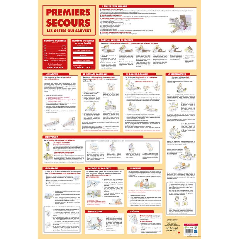 3592930009910-Poster pédagogique BOUCHUT "Premiers Secours" 52 x 76 cm-P_405129449_1-0